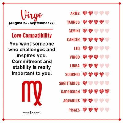 Virgo personality type revealed (best match for love and friendship)