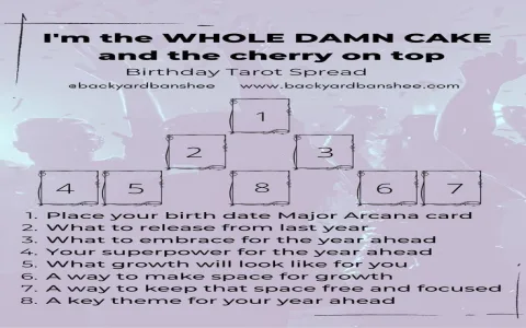 When To Do Your Yearly Tarot Spread (Find the Perfect Time for Big Insights)