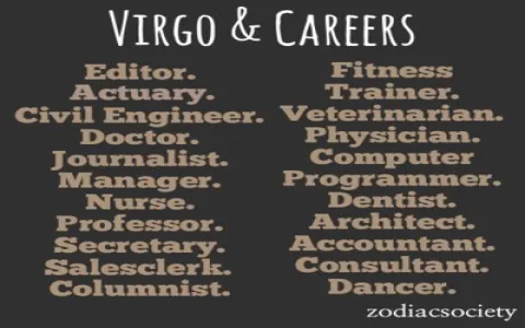 virgo career this week advice(fix career problems this week)