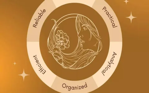 Virgo Man Personality Traits Explained： How to Connect with Him Better