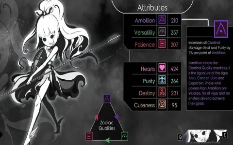 How to succeed in Virgo career 2020？ Follow these 5 tips!