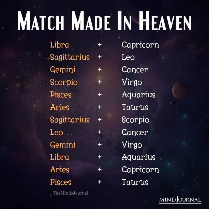 Leo and Virgo love horoscope： Are they a match made in heaven？