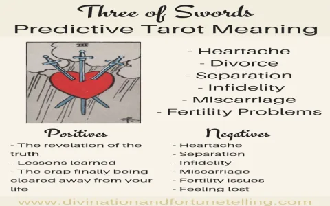 Whats the accuracy of three card tarot？ Real cases to tell!