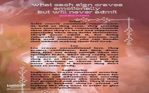 Hows the love life between Leo and Virgo？ Key factors revealed!