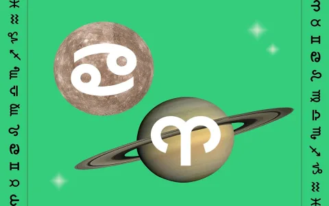 Daily love horoscope for Virgo and Cancer： What to expect today？