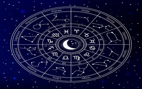 How effective is daily astrology reading for Virgo？ Experts views!