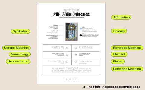 Where to learn about hermit in love tarot？ Top resources recommended!