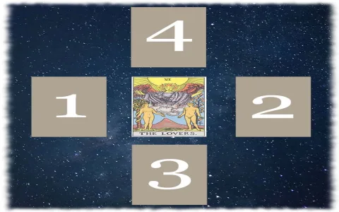 How to do tarot card celtic cross reading？ Master these 4 steps!