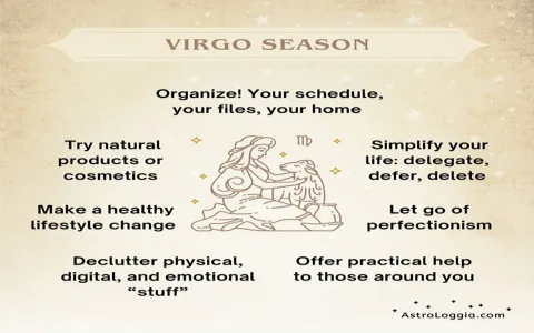 How to prepare for your virgo career horoscope april 2024 challenges？ (Expert tips for a busy week)