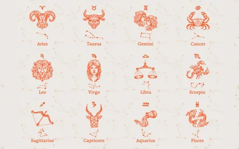 Is Virgo April 2023 monthly horoscope promising？ Check the details!