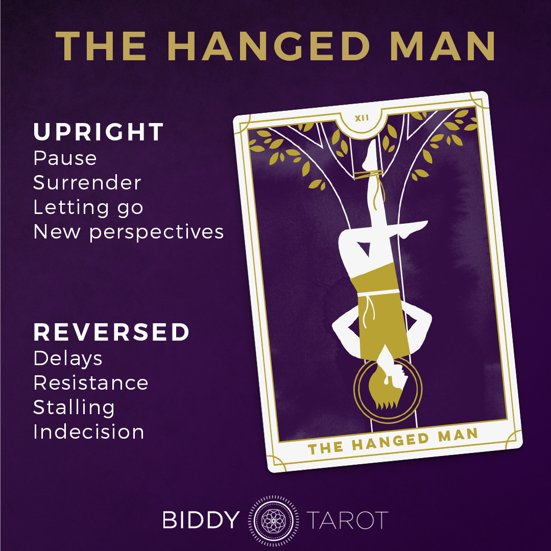 Is the Hanged Man Tarot Card Meaning Reversed always negative energy？ Find out the simple way to embrace necessary delays and move forward!
