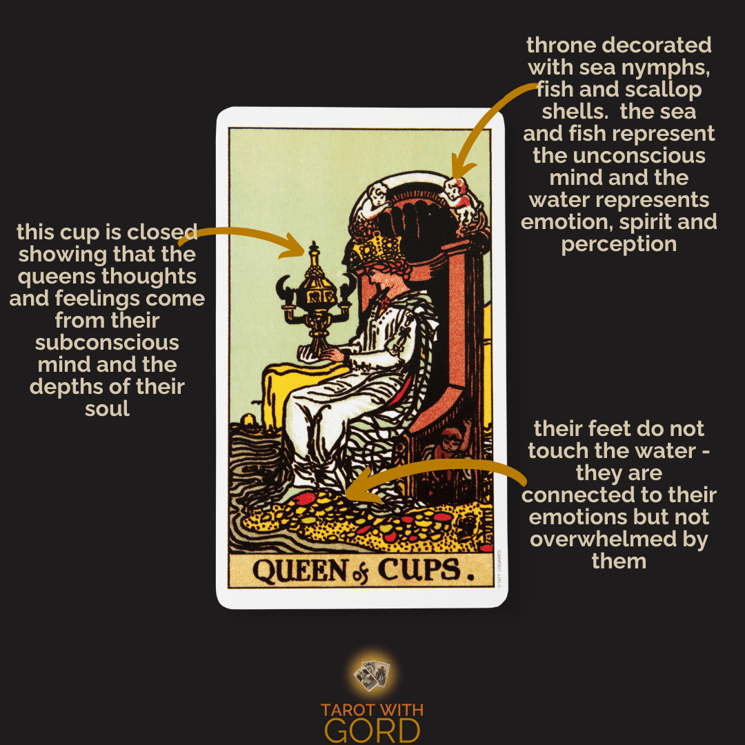 Queens in tarot readings： How to use them for insights？