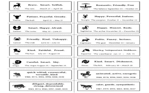 Is astrology 2015 Virgo daily accurate？ Experts views!