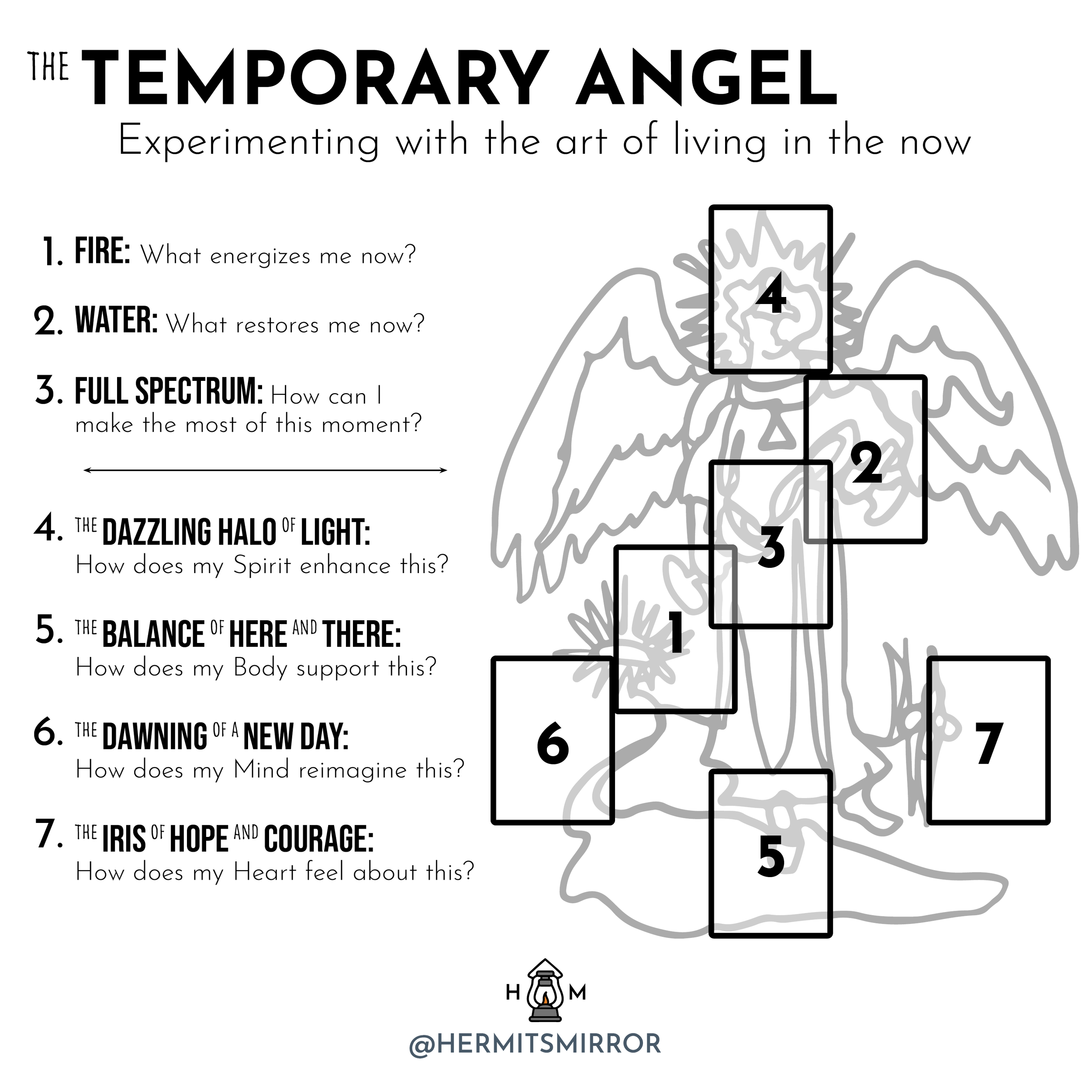 How to interpret angel cards and tarot？ Tips from experienced readers!