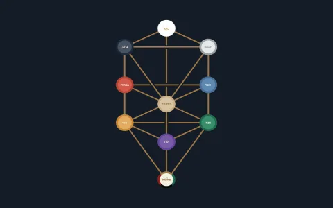 Decode the detailed 3 of diamonds tarot meaning for health and spirituality (Focus on initial growth and productive teamwork!)