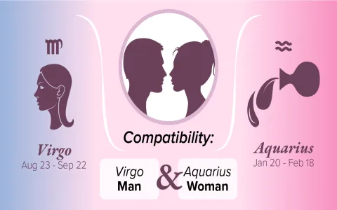 What are the challenges for an aquarius man in love with a virgo woman？ Solutions here!
