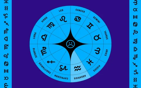 Virgo horoscope monthly February 2024 what to expect in love and career？