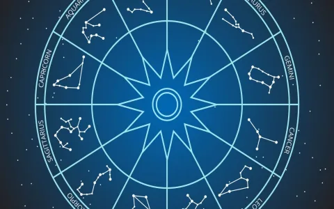 How accurate is May 2021 Virgo career horoscope？ Find out now!