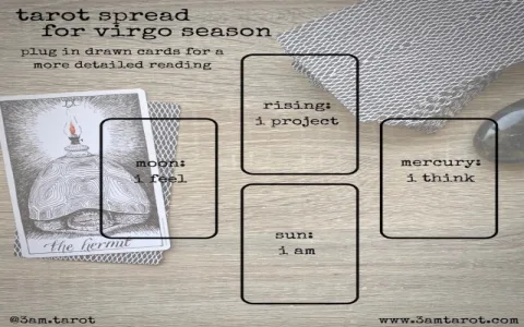 What to expect in Virgo love monthly 2019？ Key points revealed!