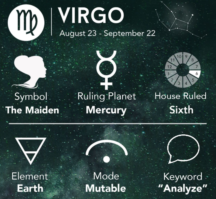 What to expect from Virgo love monthly horoscope 2021? Key points here!