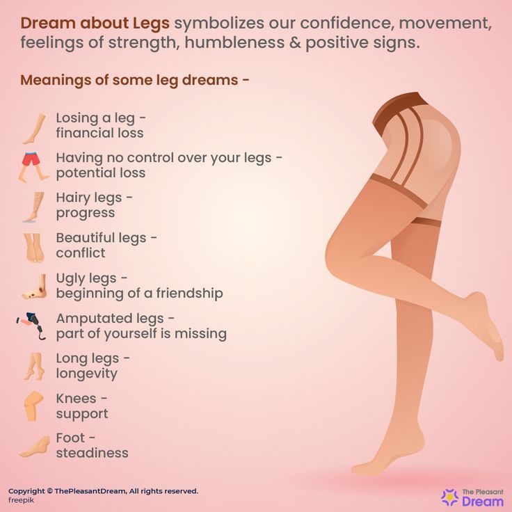 What Is The Dream Meaning Of Feet Vs Legs？ How They Differ In Interpretation!