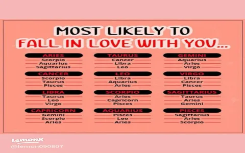 Essential guide to sagittarius capricorn cusp compatibility with virgo (Dating advice based on shared values)