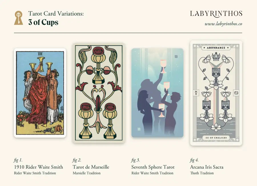 What does 3 in tarot numerology mean？ Uncover the hidden secrets!