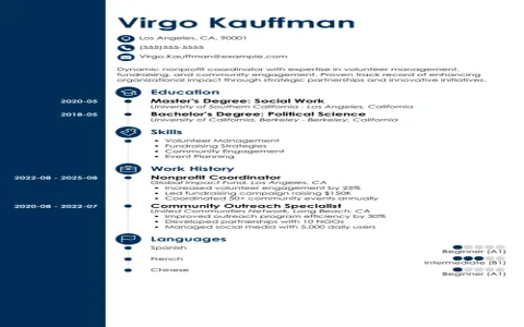 How accurate was the virgo career horoscope december 2018？ Experts share their analysis!