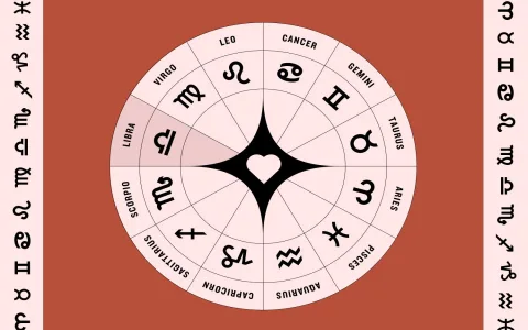 What to expect from Virgo weekly love tarot this week？ Predictions!