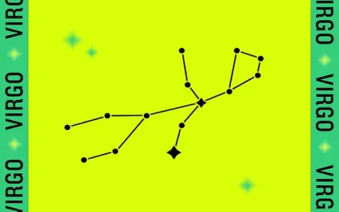 Virgo April 2025 Horoscope Career： How to Make the Most of It？