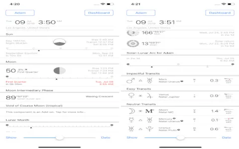 Where to find Virgo astrolis monthly？ Top platforms recommended
