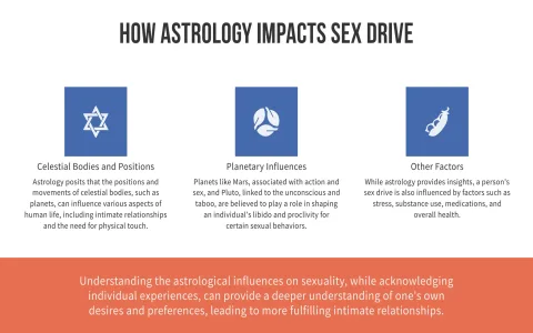 Virgo sexual personality： Does it affect relationship？ Find out now!