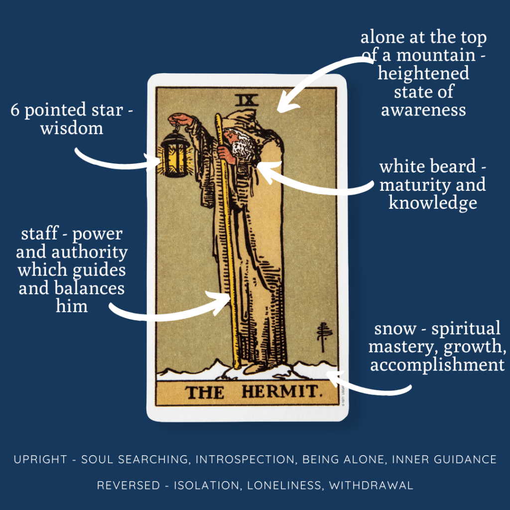 Where to learn about hermit in love tarot？ Top resources recommended!