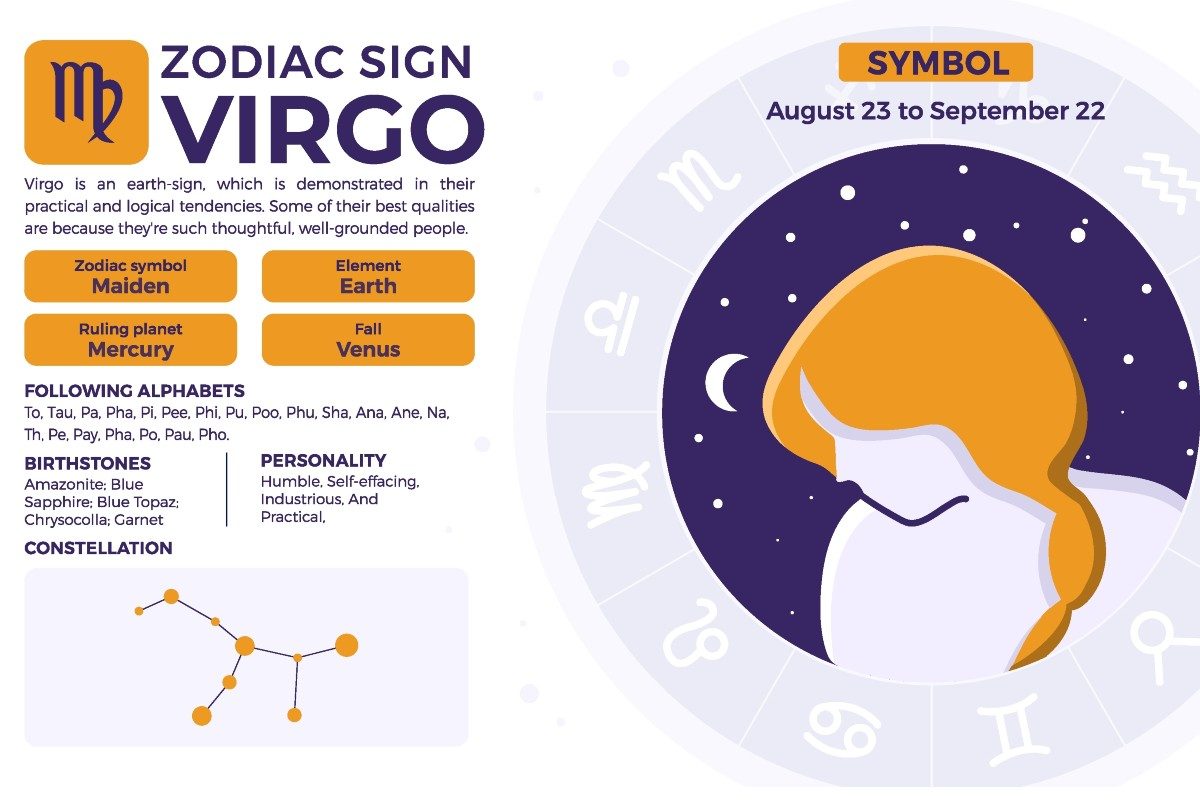 How about Virgo 2019 career horoscope？ Check these key points!