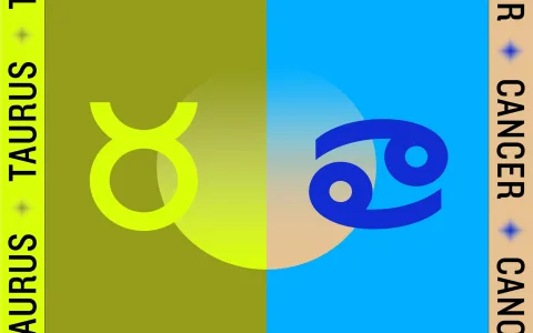 cancer and virgo romantic compatibility