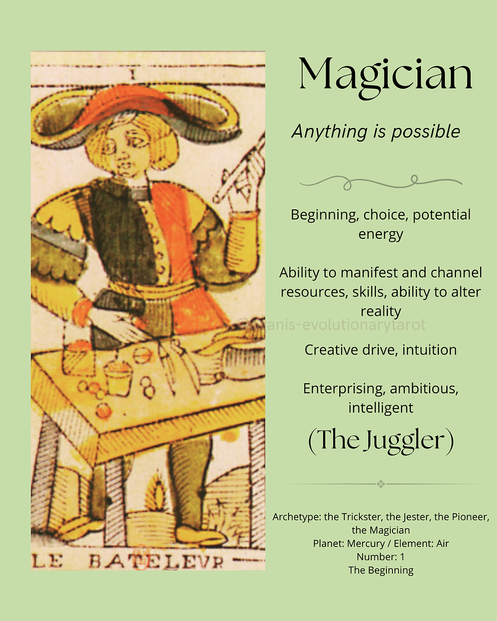 What does the juggler tarot mean？ Uncover its hidden secrets!