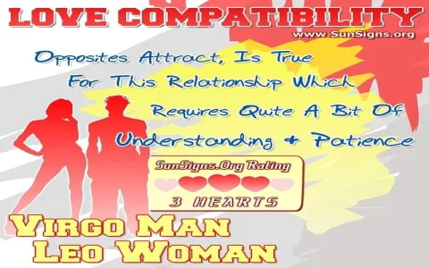 How to improve the compatibility of Leo man and Virgo man？ Get the secrets!