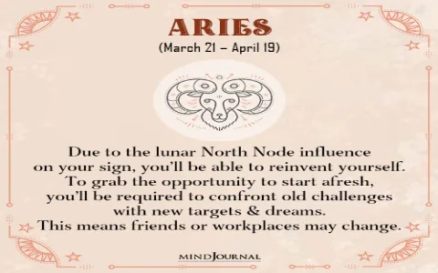 How accurate are Virgo 2024 career predictions？ Insights from experts!