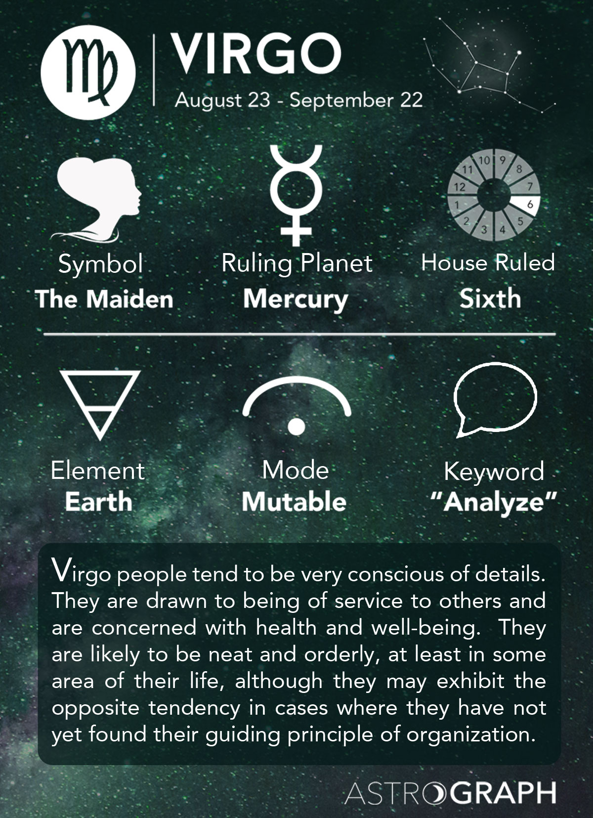 Where to find reliable daily vedic astrology for Virgo？ These sources!