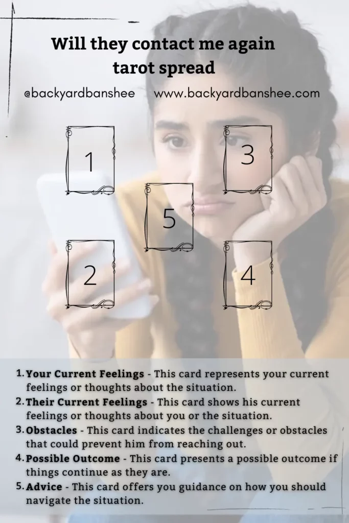 What does your will he contact me again tarot free result mean？ (Learn what to do next!)