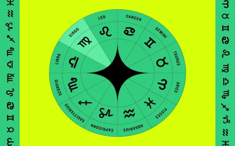 Is March Good for Your Virgo Career Horoscope？ Stars Predict Job Moves!