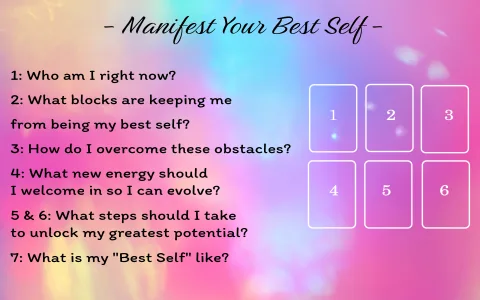 Need answers？ Master the most powerful tarot card layout for love interpretations now.