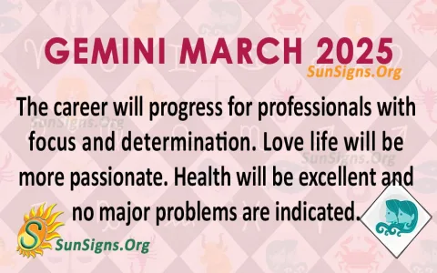 march 2025 virgo career horoscope