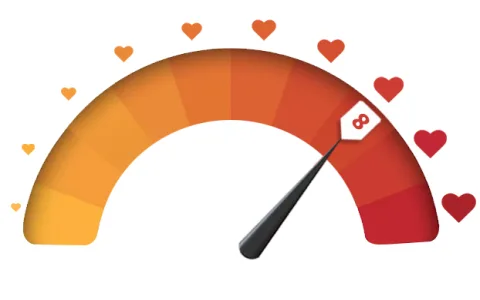 Challenges when taurus man falling in love with virgo woman starts (How to fix them fast!)