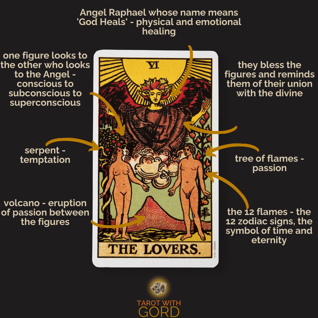 What does Death Lovers Tarot predict？ Insights for you!
