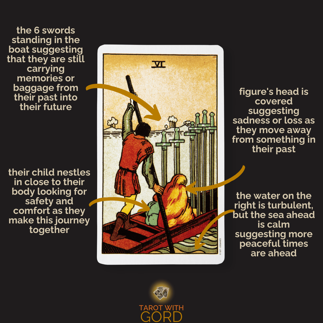 Discover the six of swords tarot meaning： Insights for your life