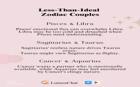 Do virgo and pisces compatibility in love clash？ Learn how to balance signs!