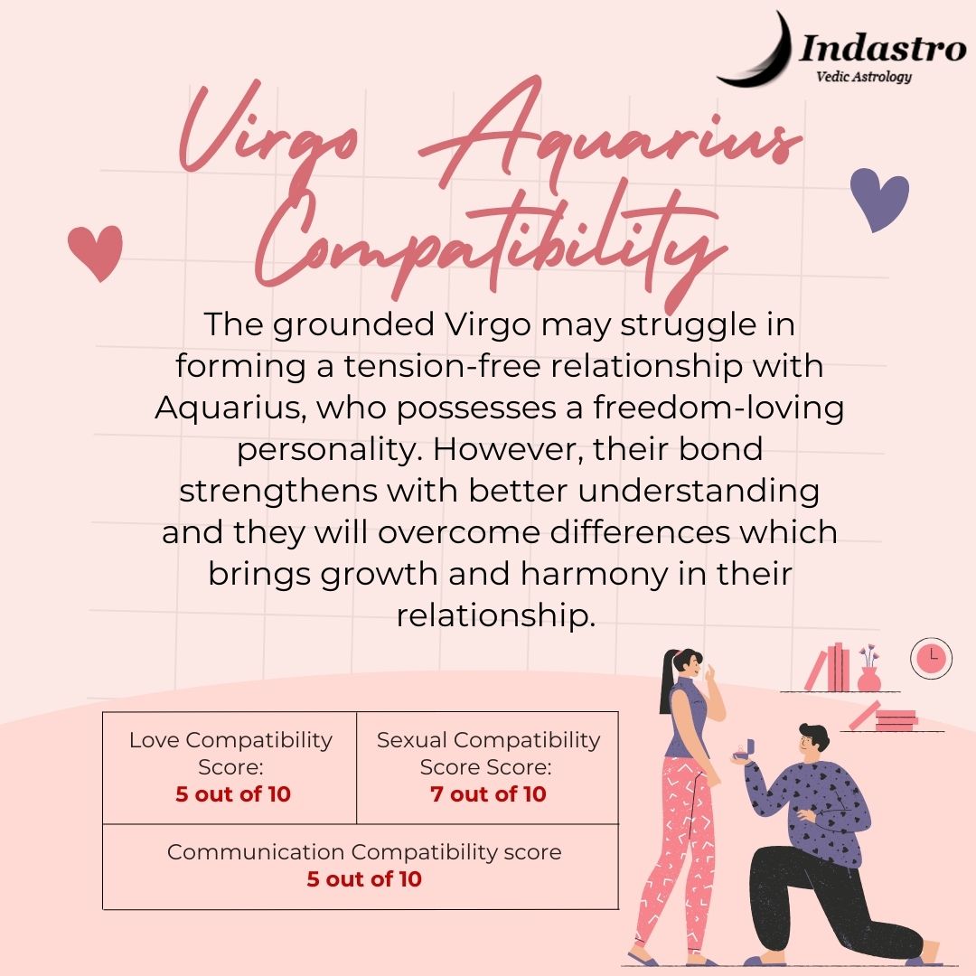 Are Virgo and Aquarius a good love match？ Signs of a harmonious pairing!