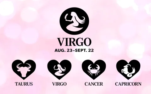How to improve cancer man and virgo woman marriage compatibility？ Expert advice