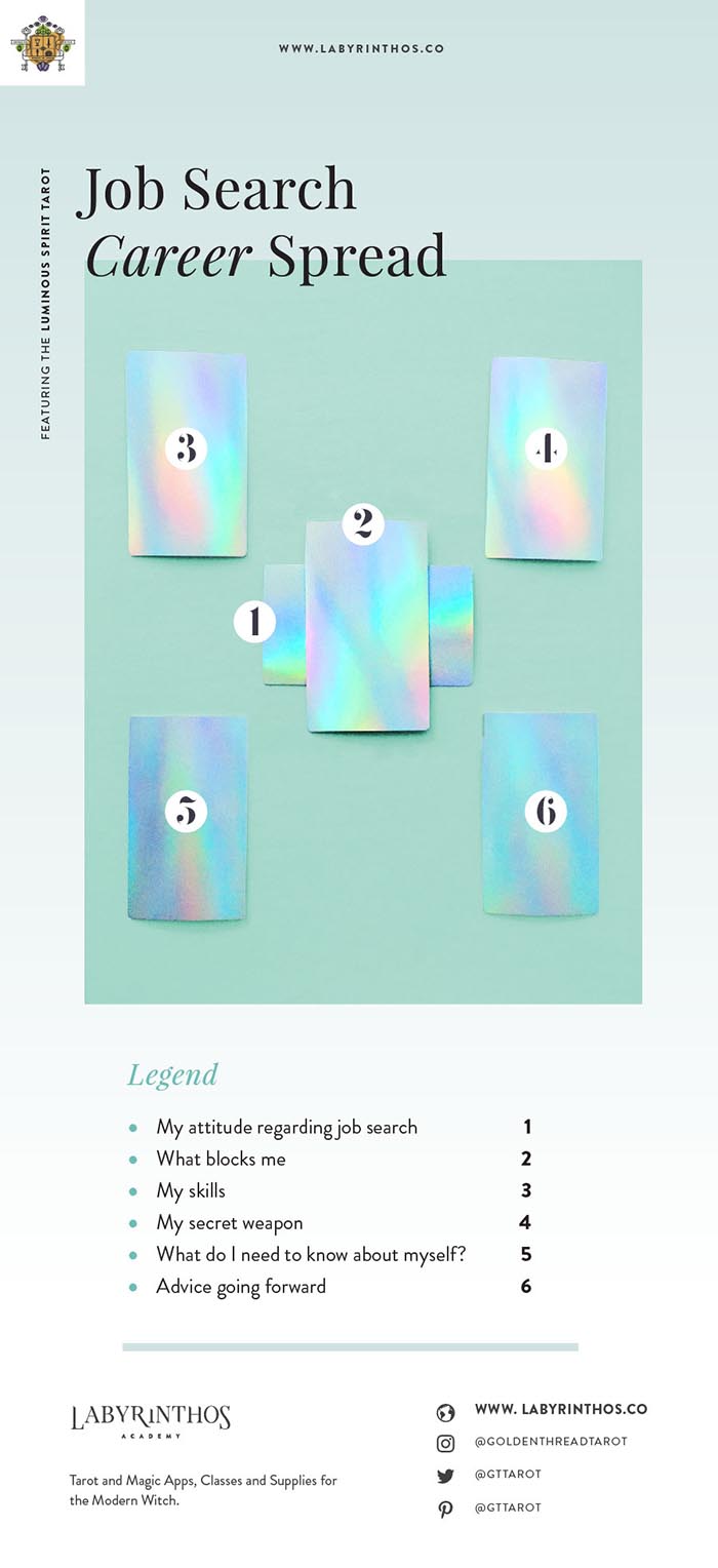 Whats the effect of tarot trabajo? 4 ways to enhance it!